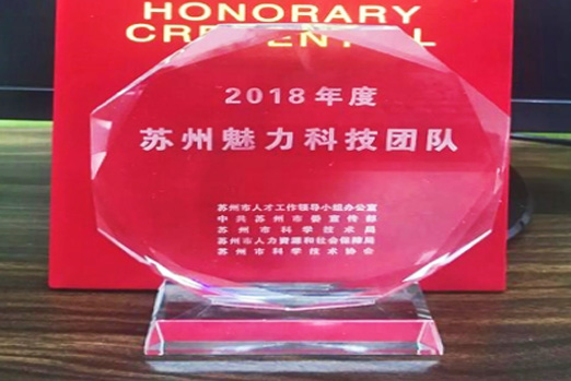 半岛在线(中国)有限公司官网分析荣誉与奖项